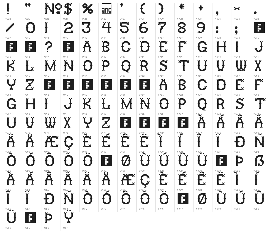 Ringling Regular Character Map