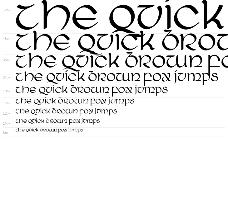 RingofKerry Waterfall