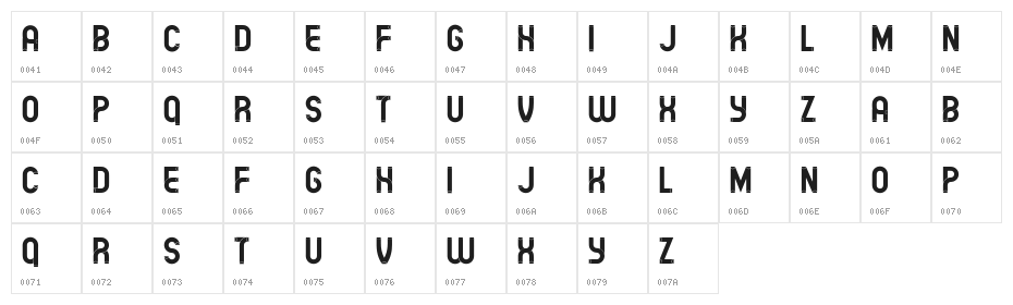 Rings Regular Character Map