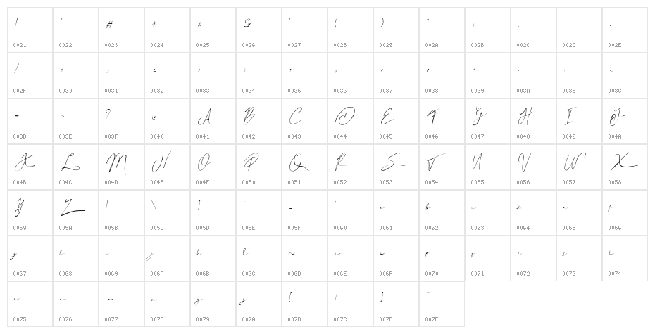 Ringston Haneul Demo Character Map