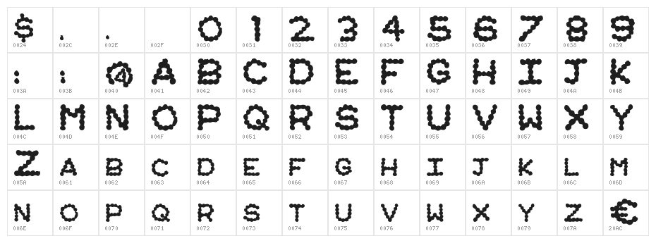 Ringworm-Regular Character Map