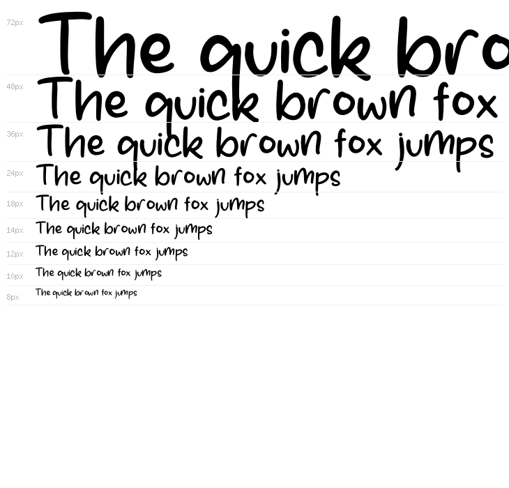 Rinkle Belle Waterfall