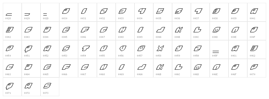 Rinosaur Character Map