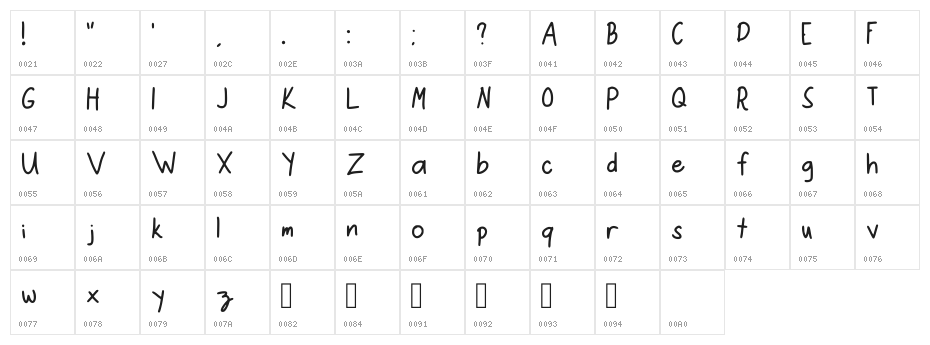 Rins Handwriting Regular Character Map