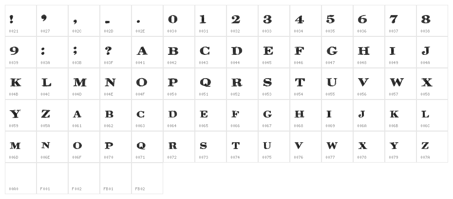 RinseWash Character Map