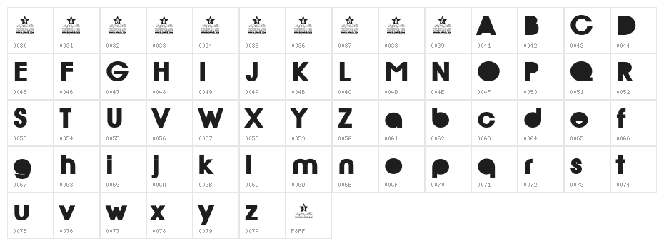 Rio Black Pesonal Use Character Map