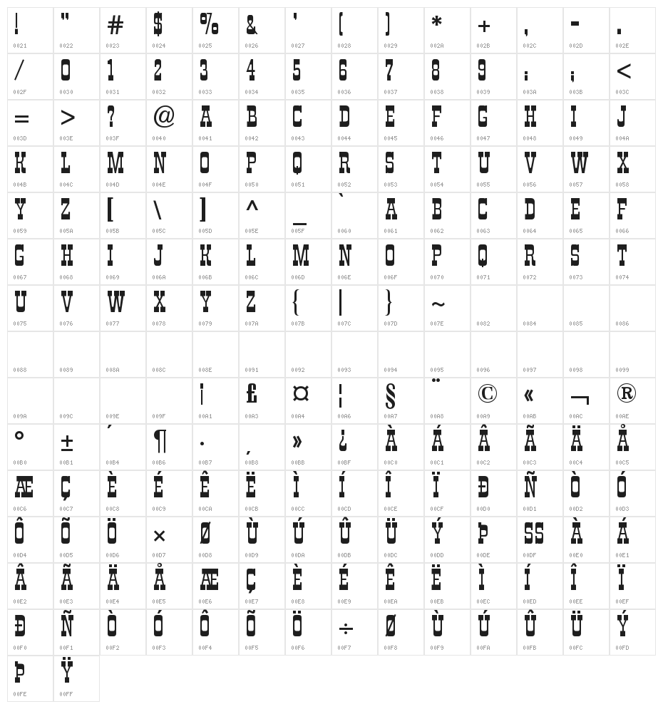 Rio Grande Regular Character Map