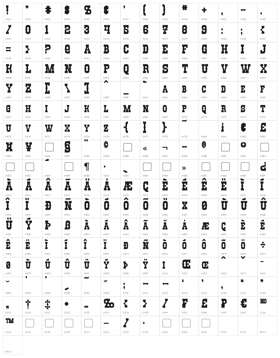 Rio Oro Bold Character Map