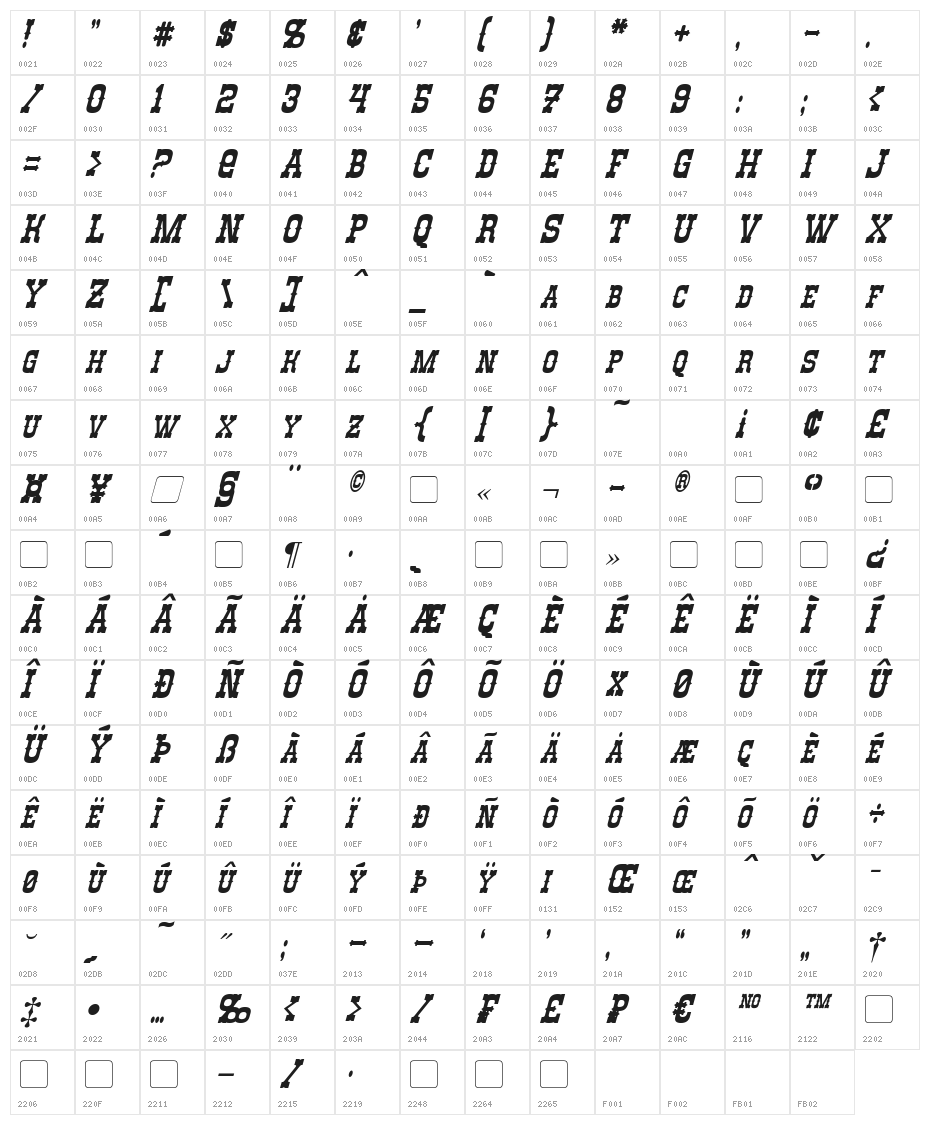 Rio Oro Italic Character Map