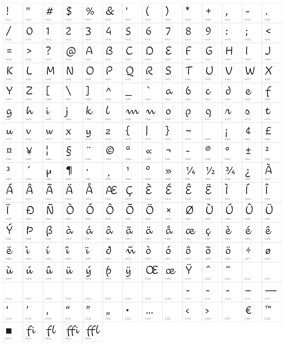 Rio2016 Light Regular Character Map