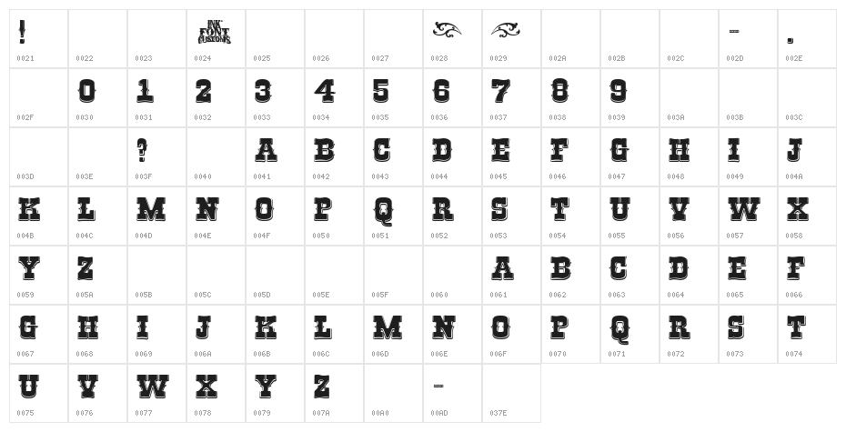 RioGrande Bold Character Map