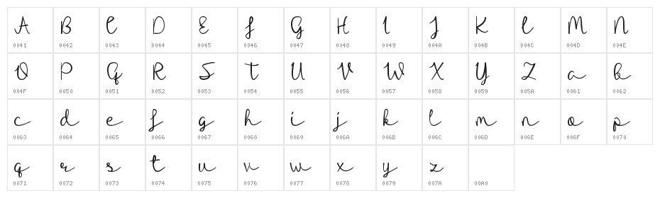 Riocabana Character Map
