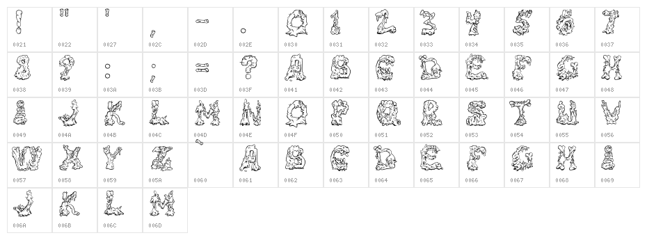 Riot Act 2 Character Map