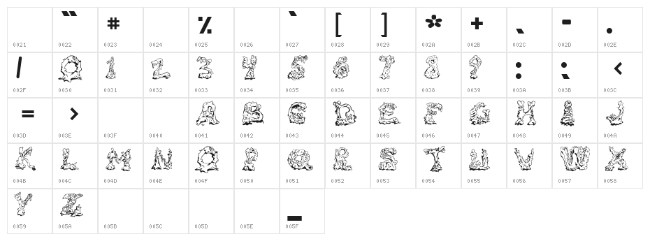 Riot Act Character Map