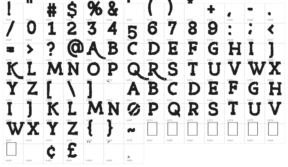 Riot Ton Character Map