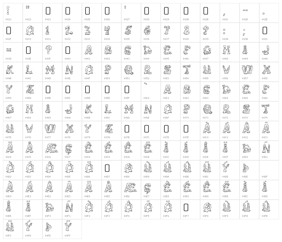 RiotActTwo-Regular Character Map