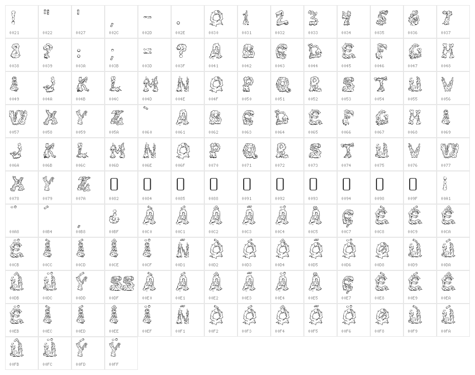RiotActTwo-Regular Character Map
