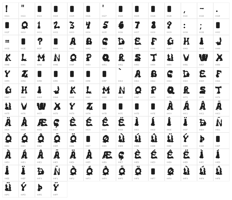 RiotActTwoBack-Regular Character Map