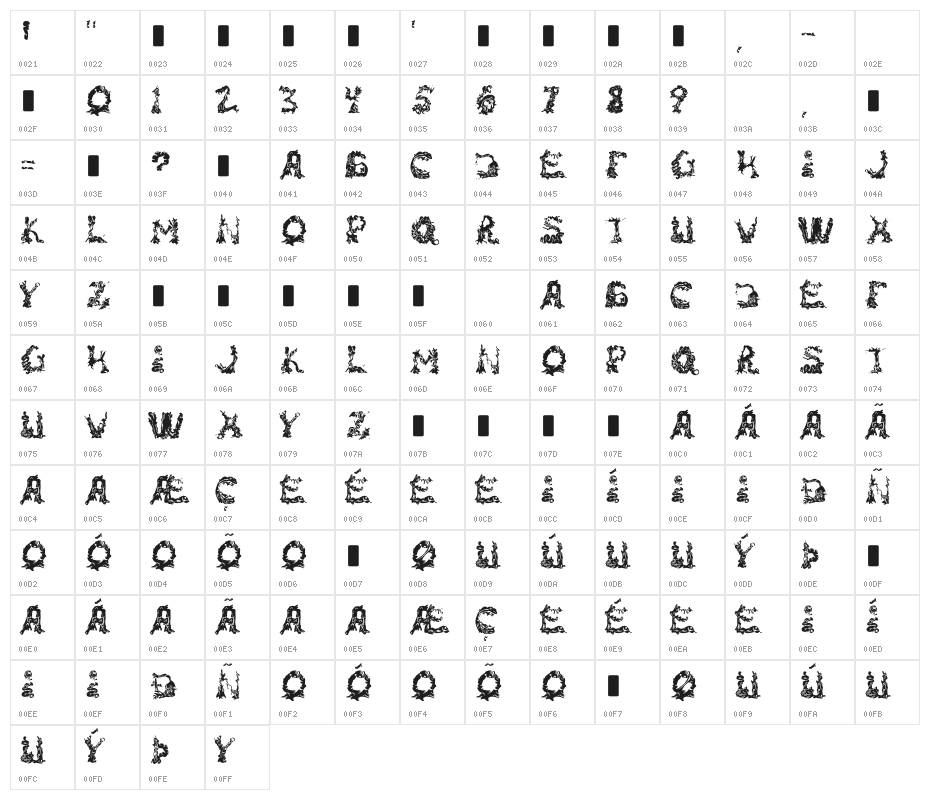 RiotActTwoFront-Regular Character Map