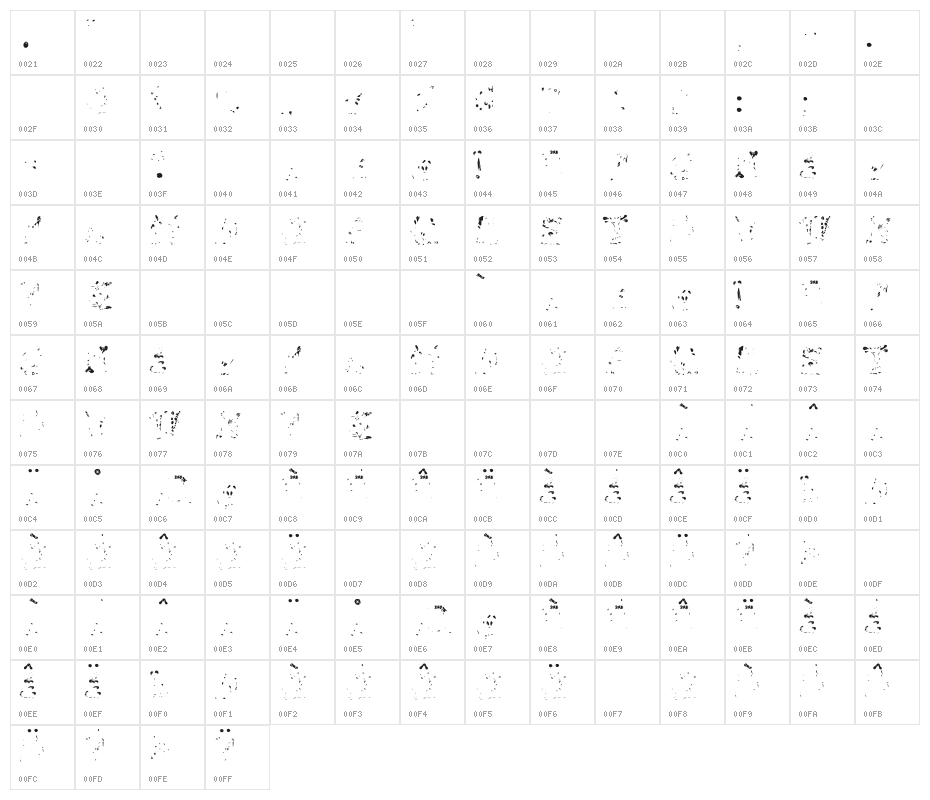 RiotActTwoGlop-Regular Character Map