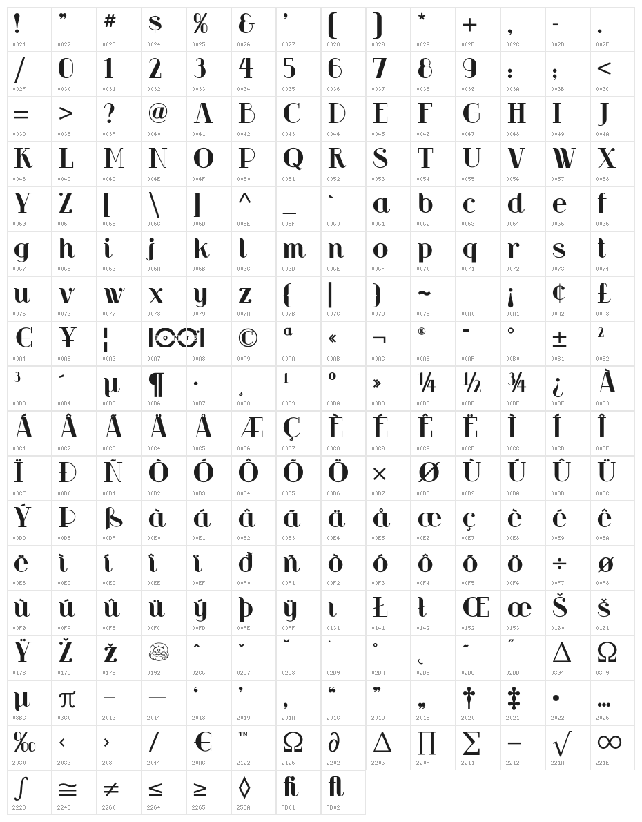 RiotSquadNF Character Map