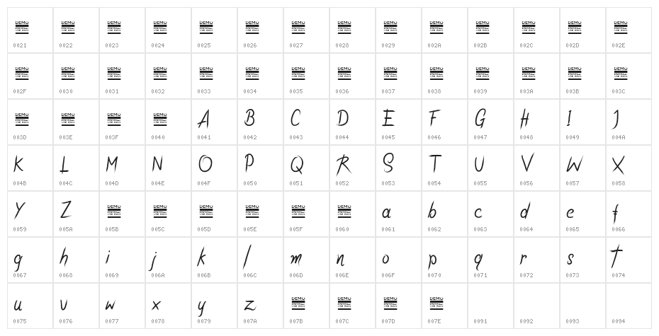 Riotiks Demo Character Map