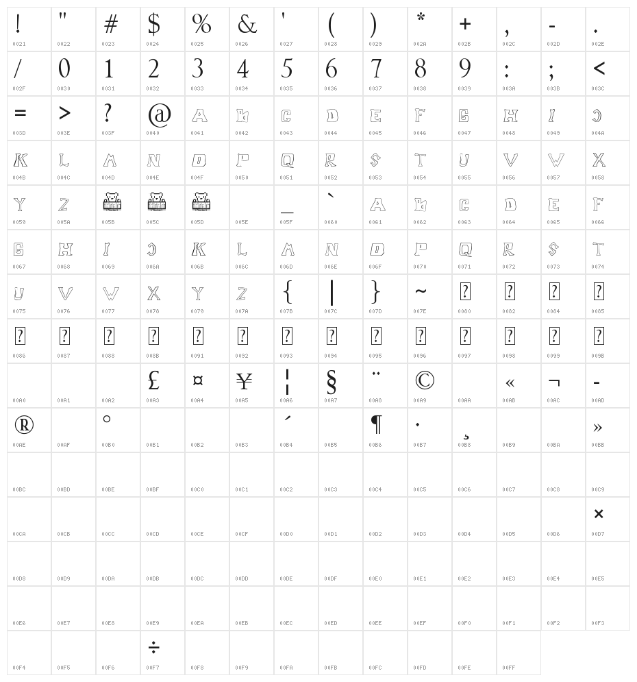 Ripai Graffiti Character Map
