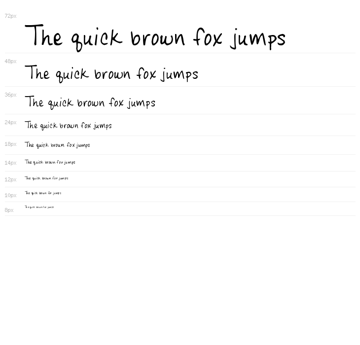 RipeApricots Waterfall