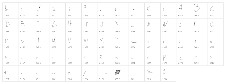 RipeDusk Character Map