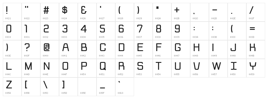 Rippen Regular Character Map