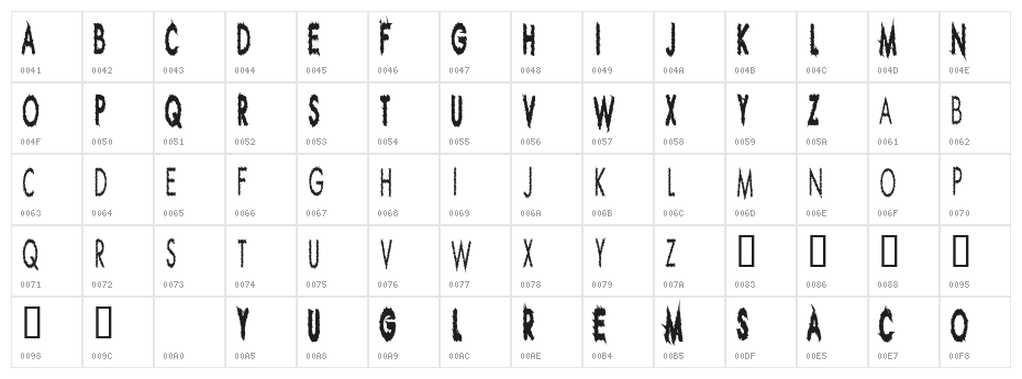 Ripple Crumb UltraCon Character Map