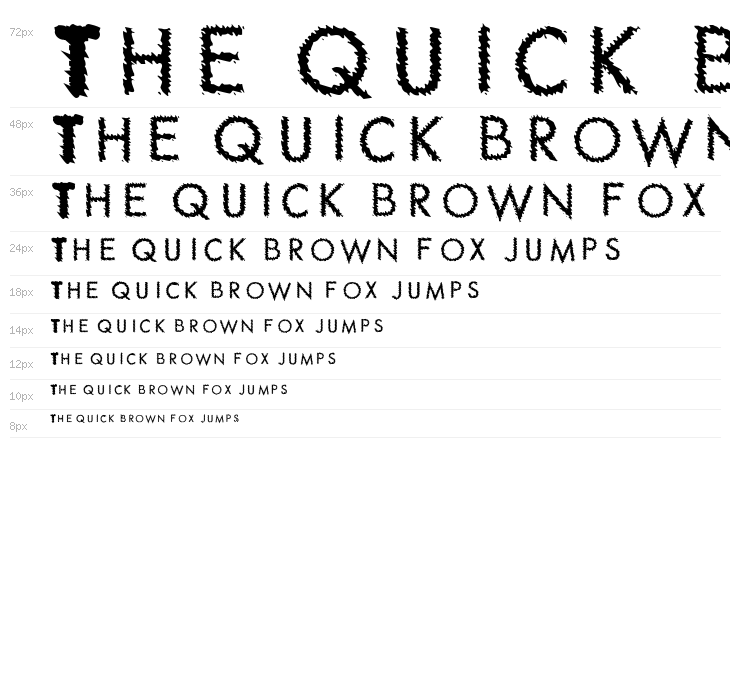 Ripple Crumb Waterfall