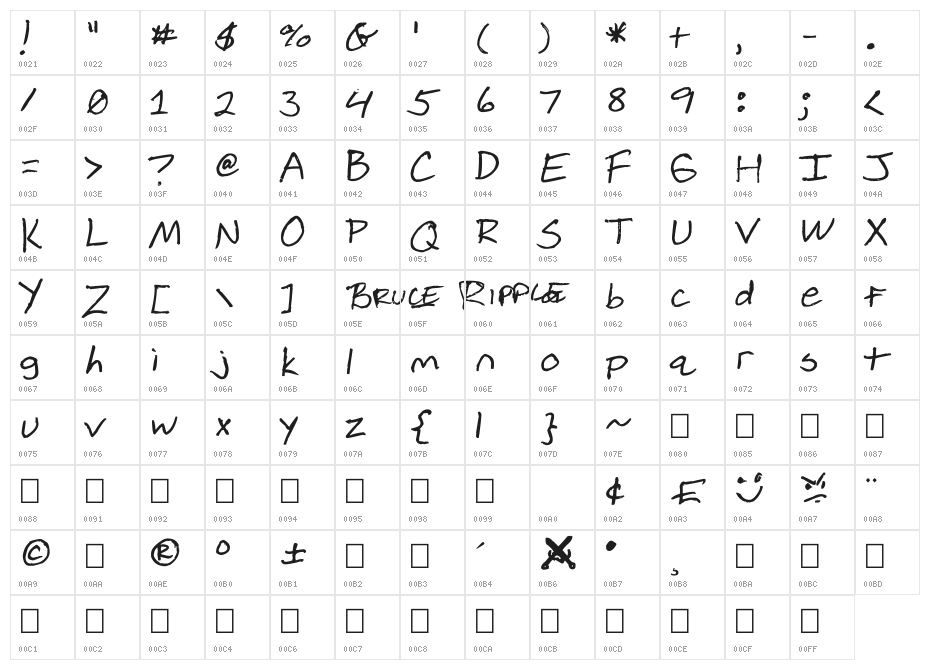 Ripple Font Character Map