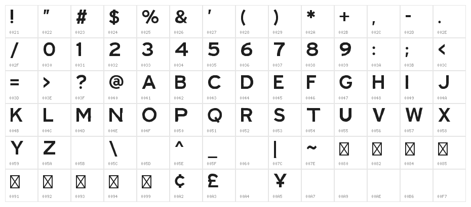 Ripple Character Map