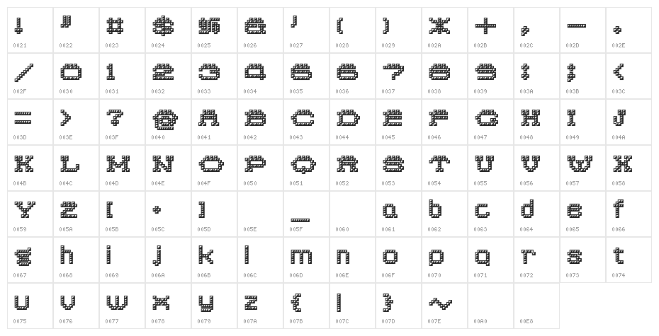 Riritsu Regular Character Map
