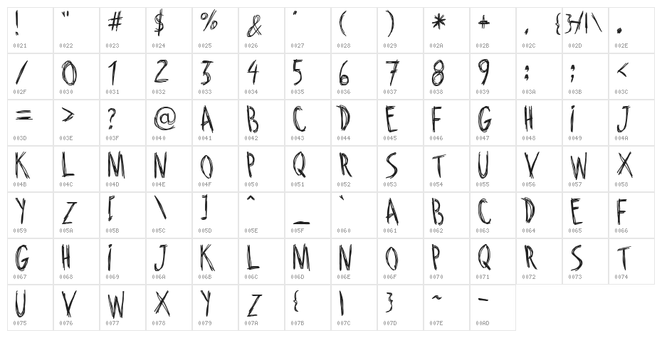 Riscada Doodle Character Map