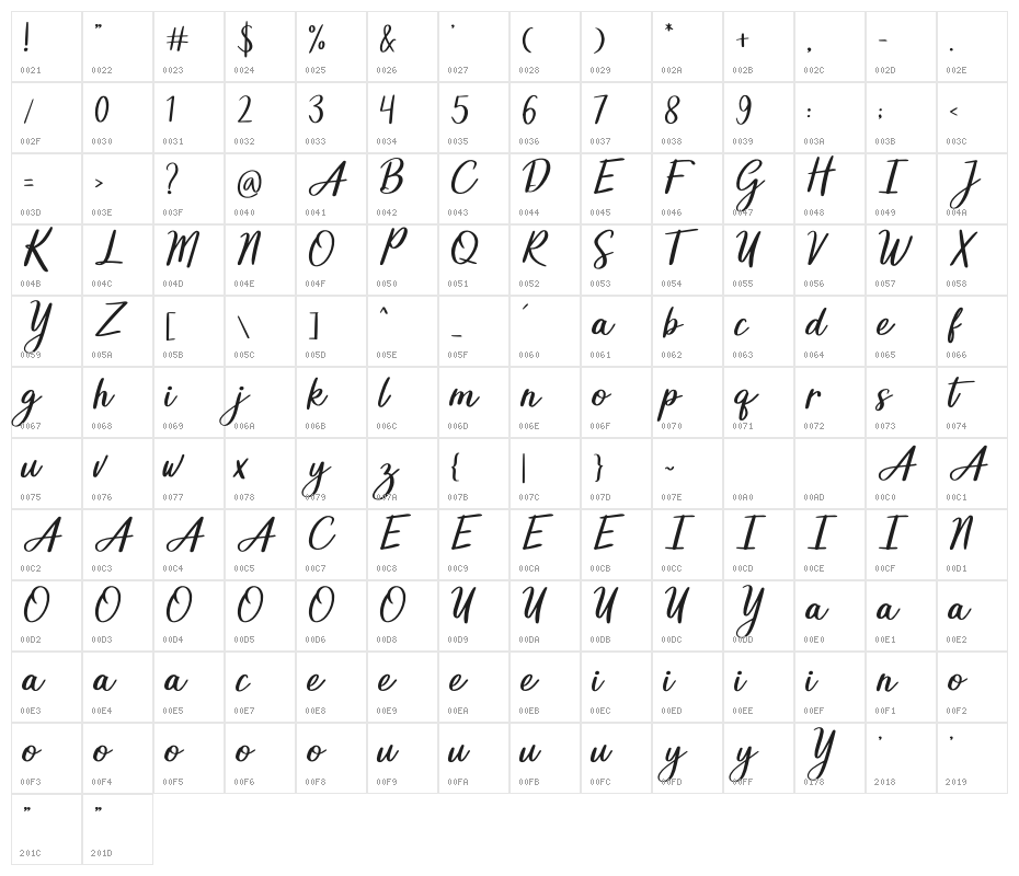 Rise And Shine Character Map