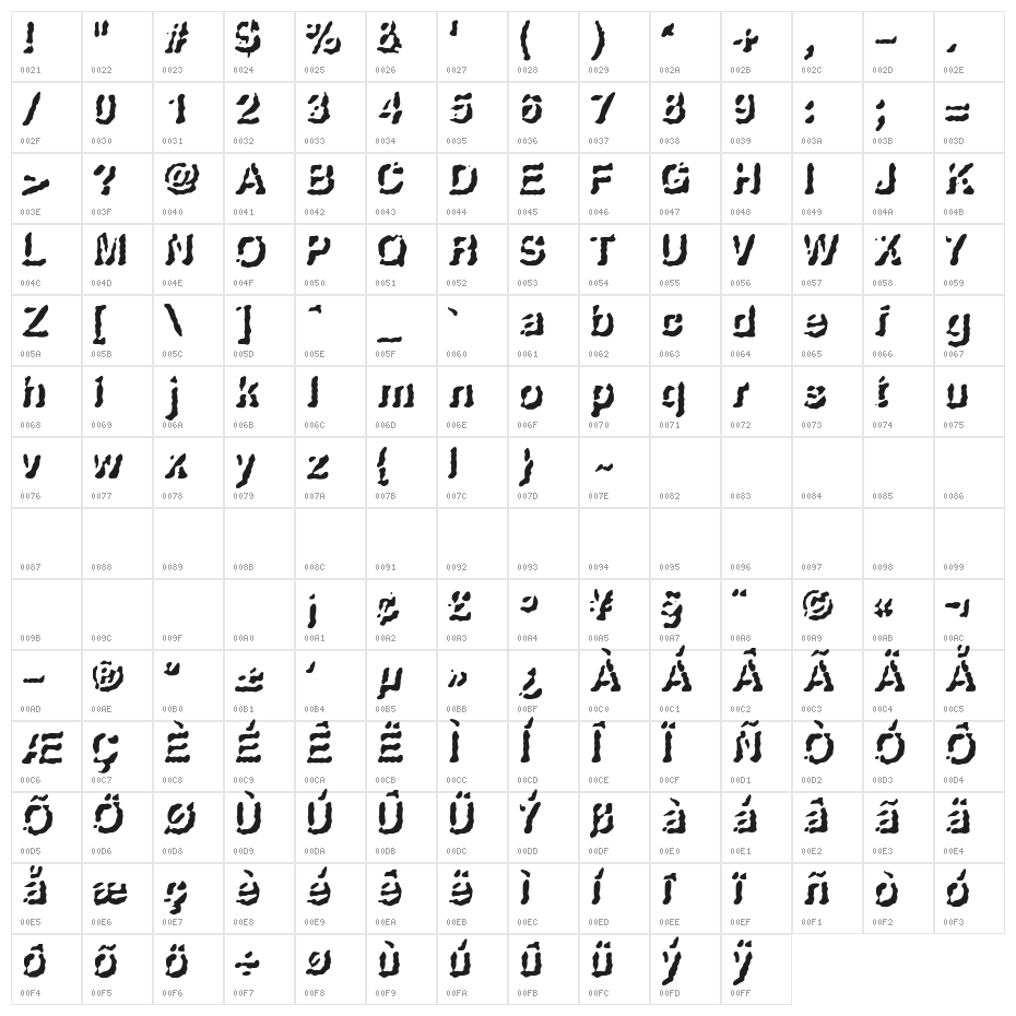 Rise From The Grave Character Map