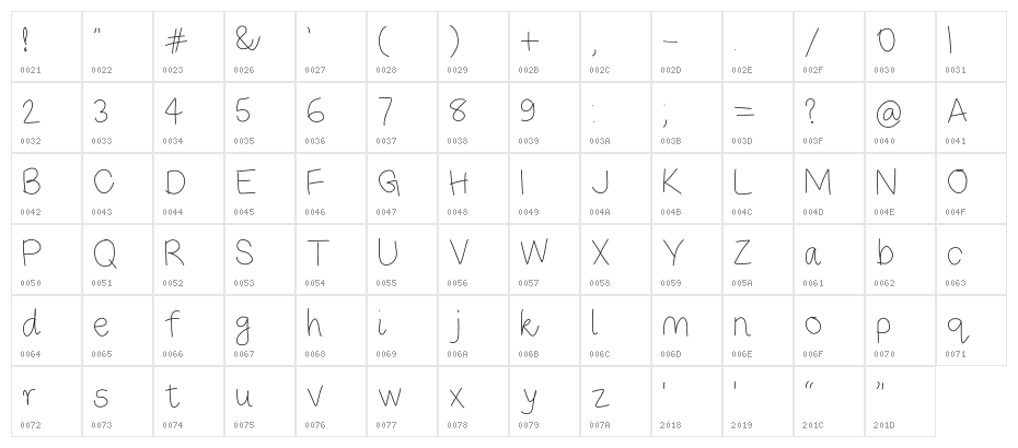 RiseStarHand-Light Character Map