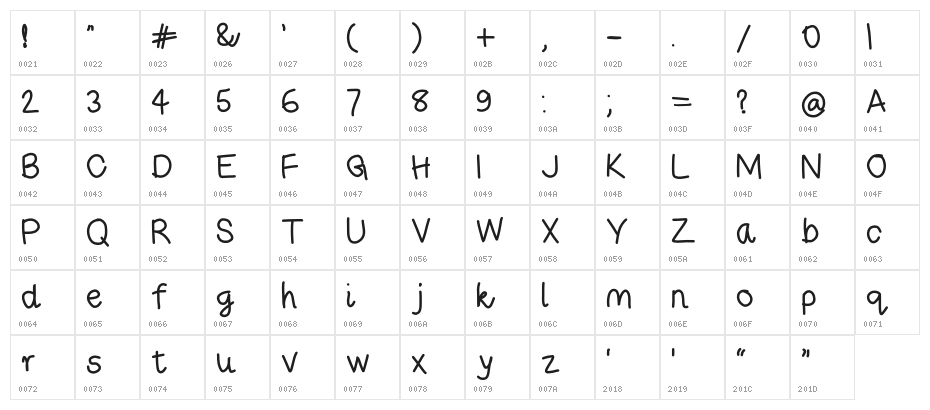 RiseStarHand-SemiBold Character Map