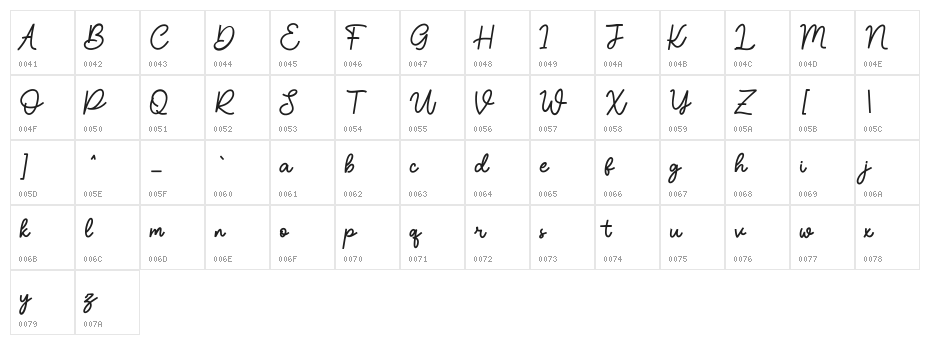 Risello Fruits Free Regular Character Map