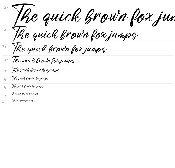 Risess Singature Waterfall