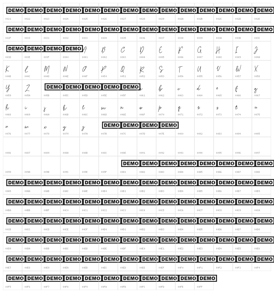 Rishangle Character Map