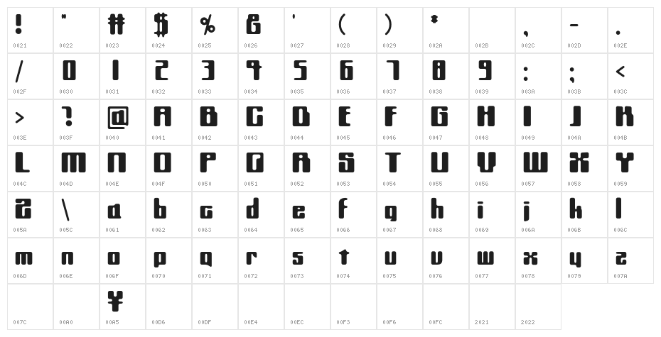Rishun Black Character Map