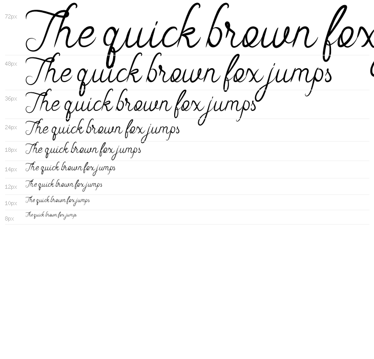 RiskaScript Waterfall