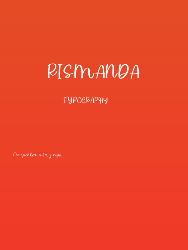 Rismanda Poster
