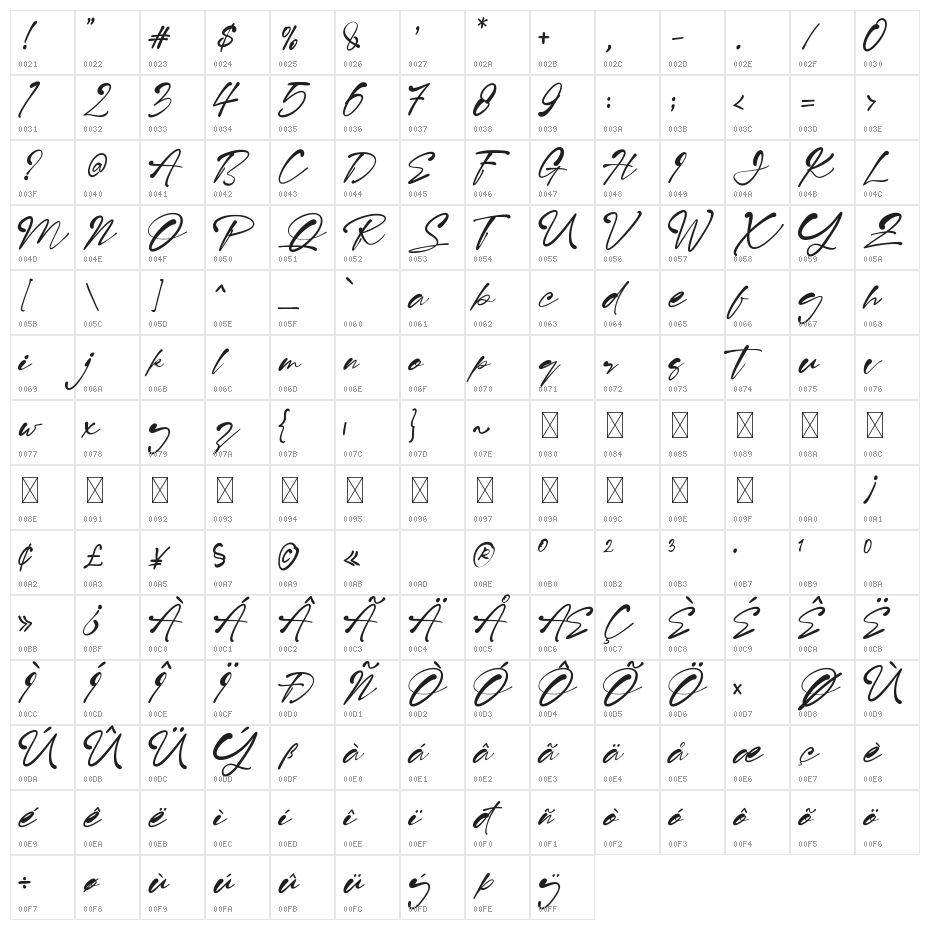 Risolla Calisto Character Map