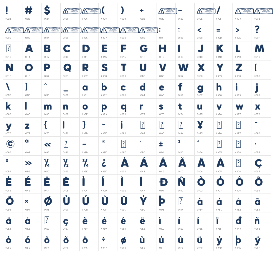 Risopop PERSONAL USE ONLY! Character Map