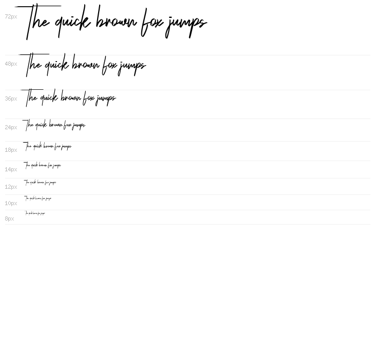 Risotto  Demo Waterfall