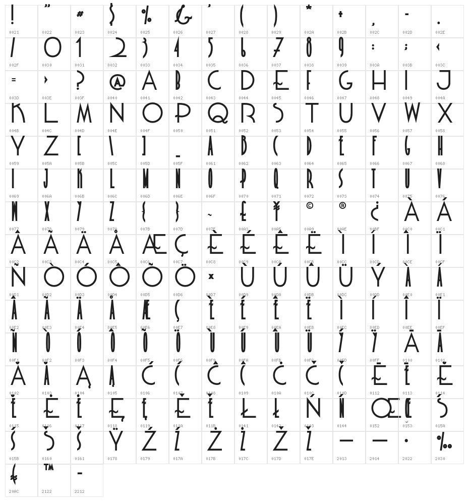 RispaBold Character Map